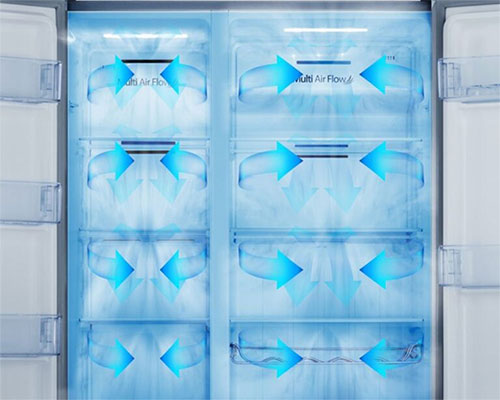 Multi Air Flow