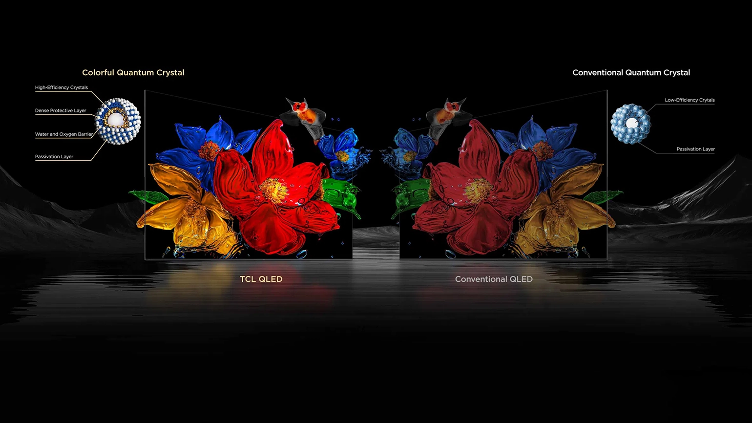 QLED. Περισσότερες από ένα δισεκατομμύριο αποχρώσεις ζωηρών χρωμάτων