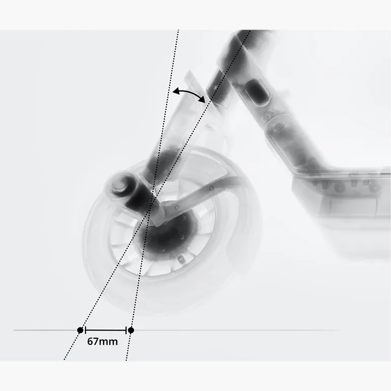 Σύστημα ενίσχυσης της σταθερότητας