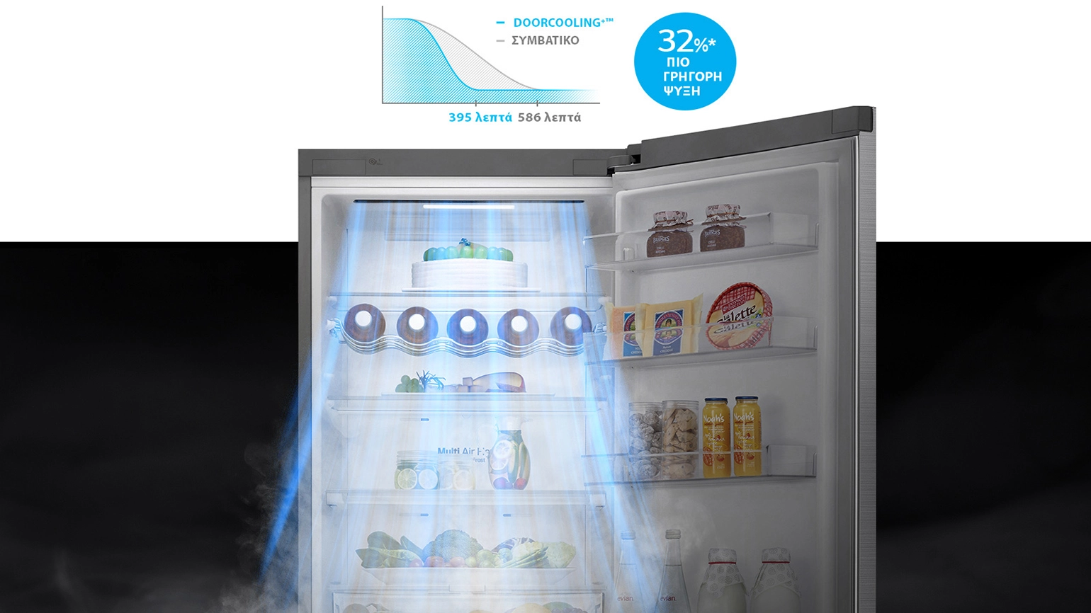 DoorCooling+