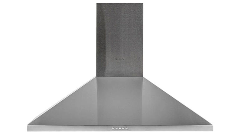 Υψηλή απόδοση