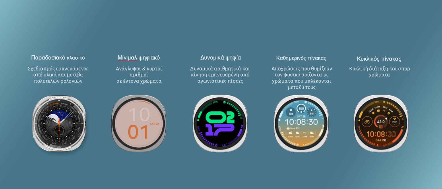 Πολλές εντυπωσιακές προσόψεις ρολογιού