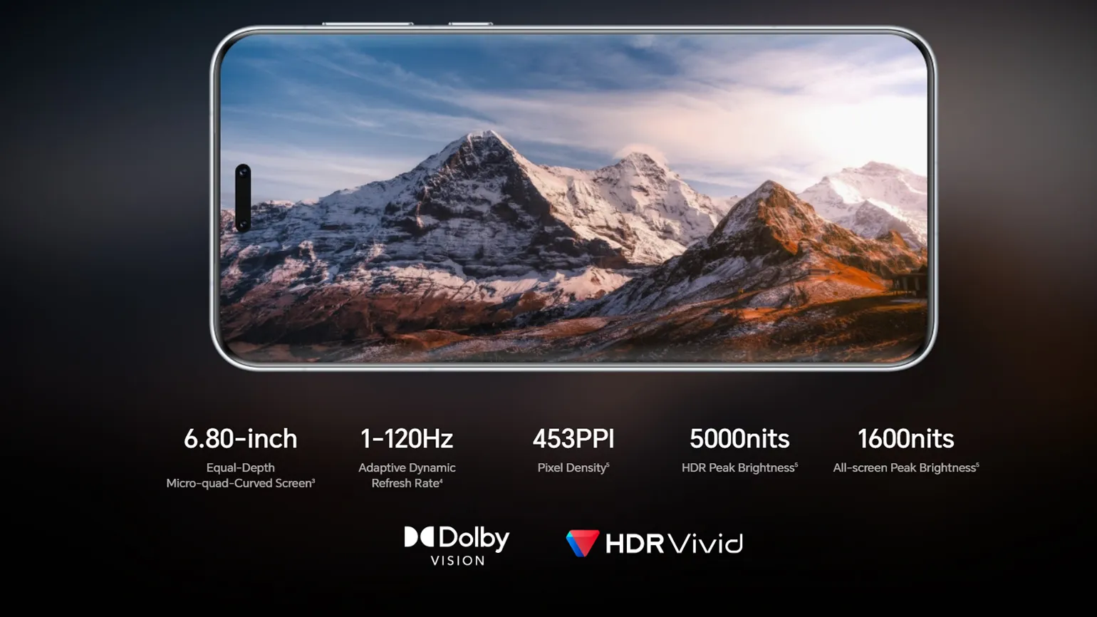 Οθόνη HONOR AI Eye Comfort με Φυσικό Φως. Ανώτερη απόδοση, φιλικότερη για τα μάτια σου