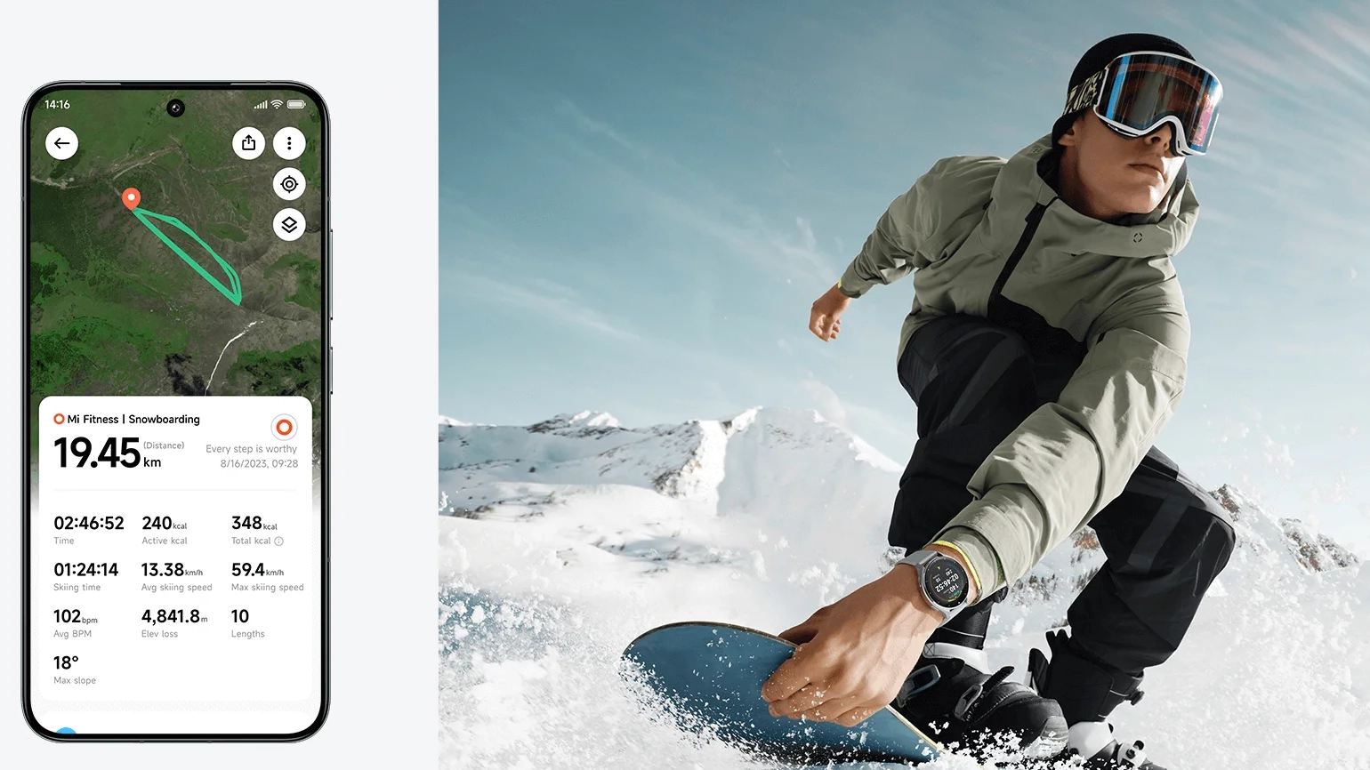 160+ αθλητικές λειτουργίες