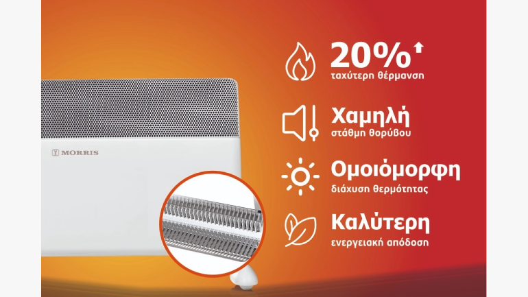 Θερμαντικό στοιχείο Hedgehog για ταχύτερη θέρμανση