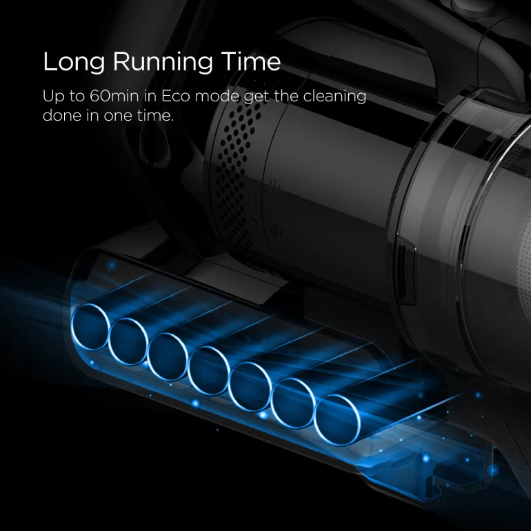 60 minutes of power & performance without compromise