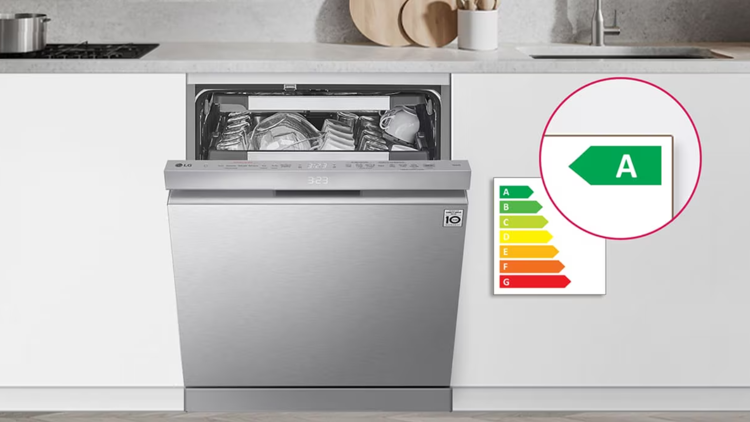 Κορυφαία Ενεργειακή Απόδοση